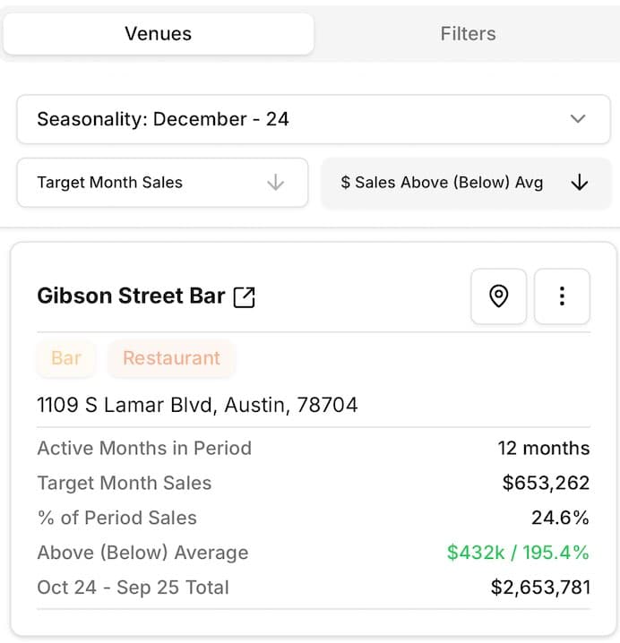 Embrace Holidays: Seasonal Analysis Tool